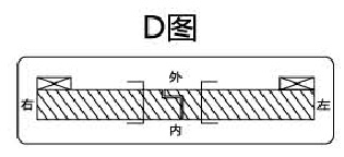 人在外， 左外開